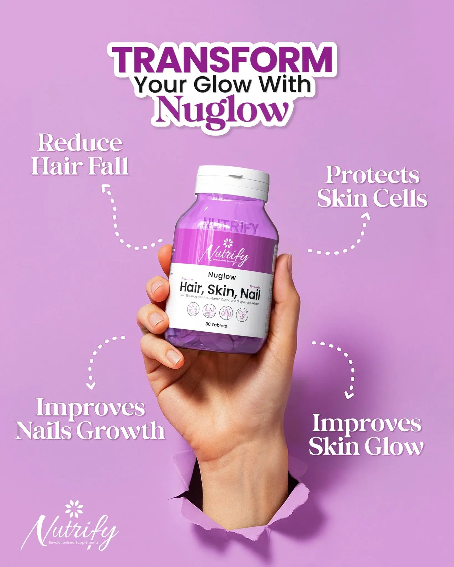 Nuglow Tablets