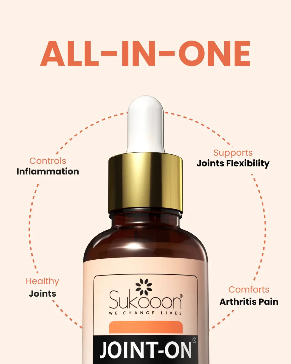 JOINT-ON | For Joints & Back Pain