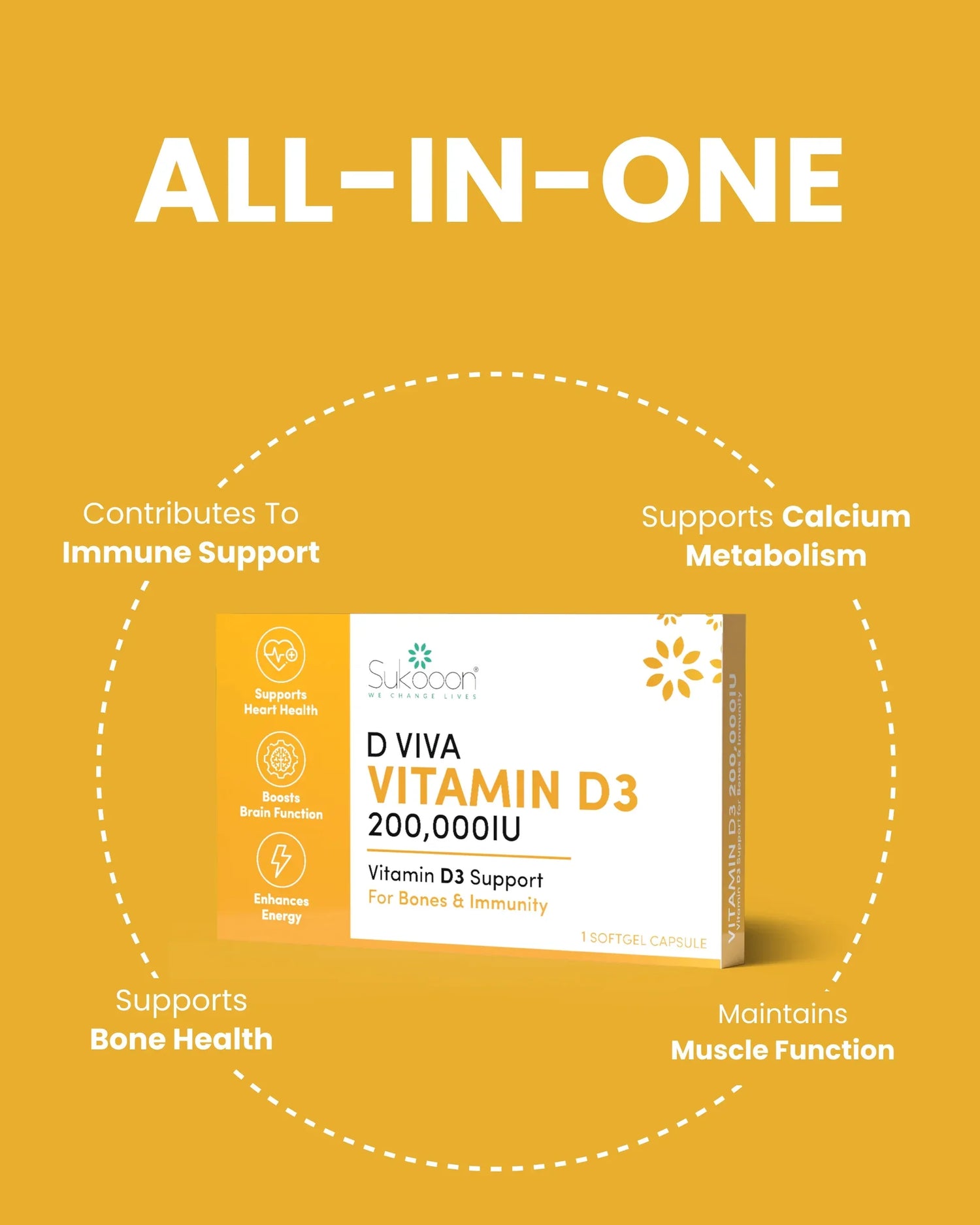 D VIVA VITAMIN D3 CAP 1S