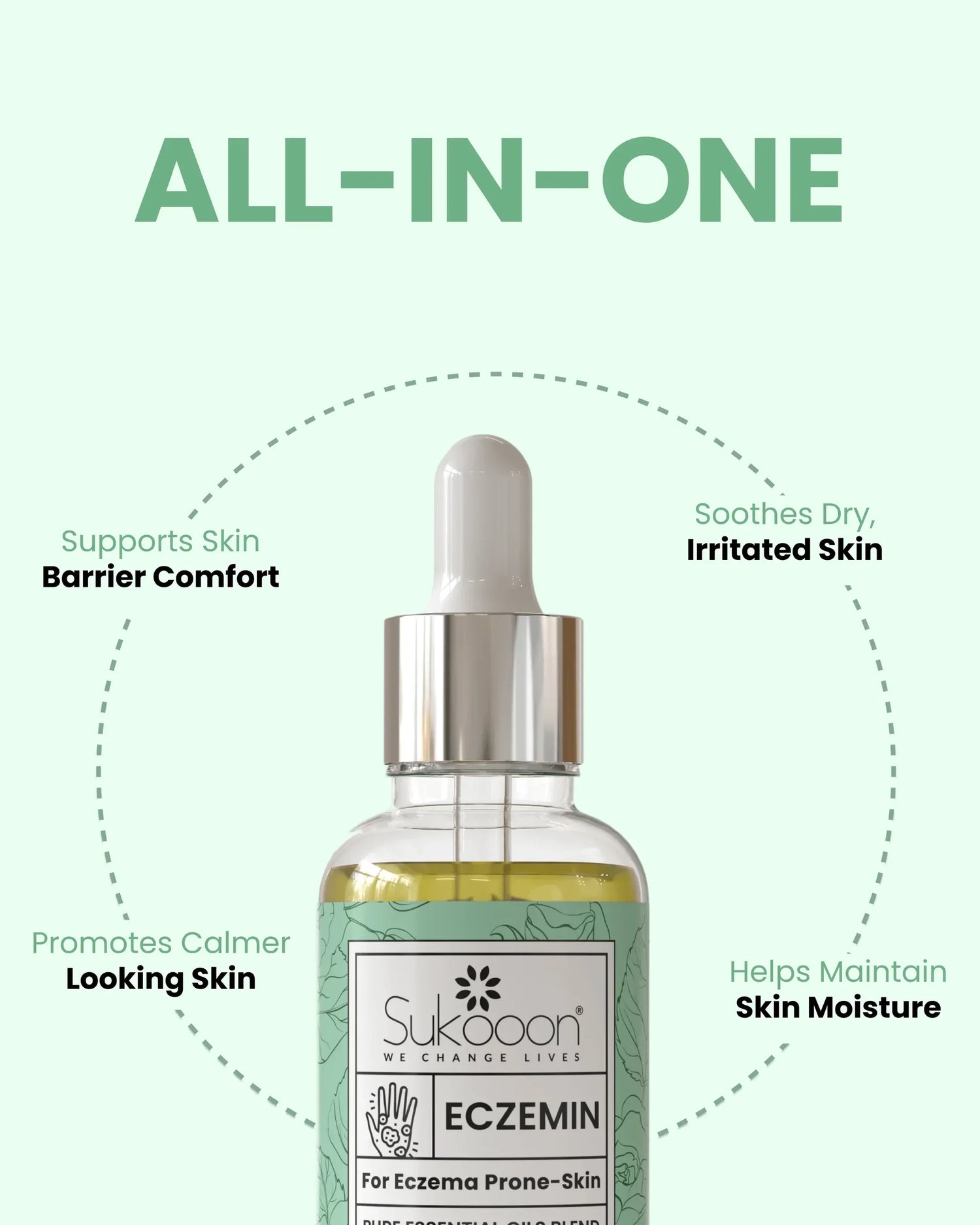 Eczemin Essential Oil 30ml
