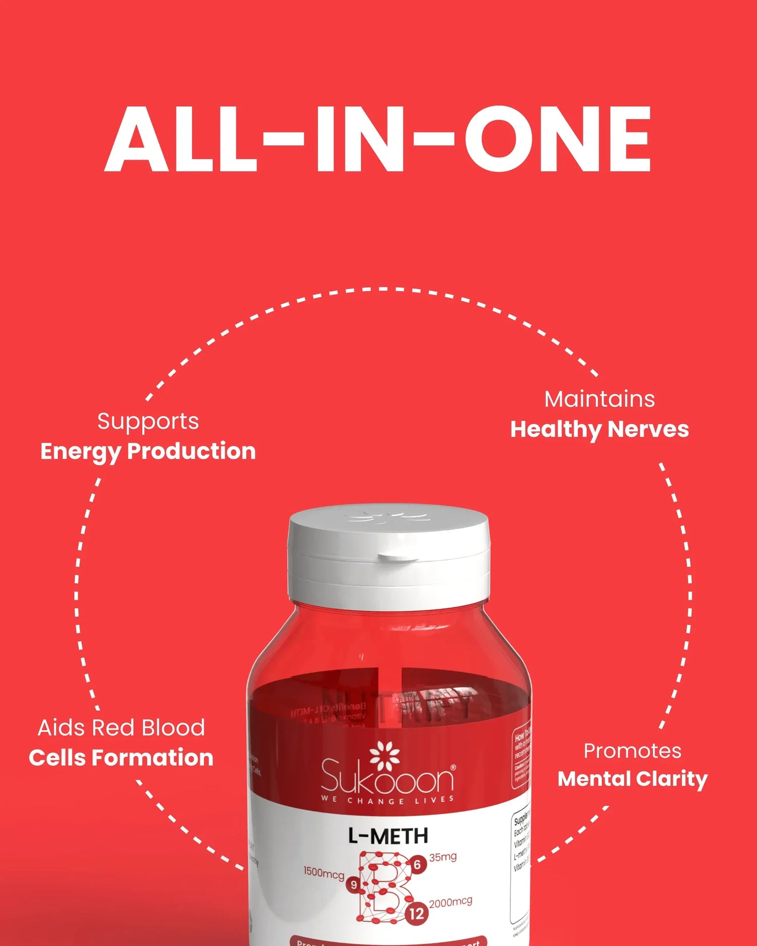 L-Meth Tablets | Folate Nutrition Support