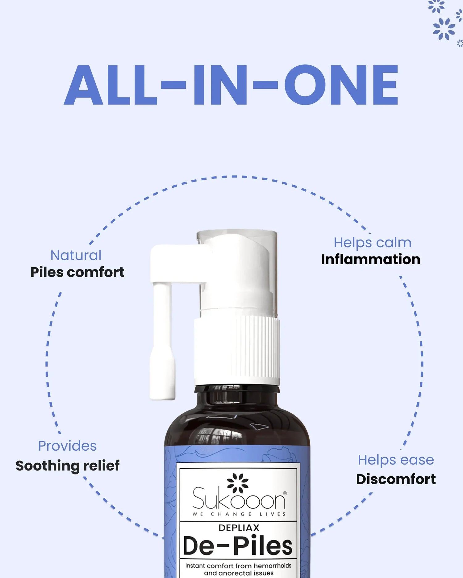 De-Piles | Natural Oil Blend for Gentle Wellness & Comfort Support