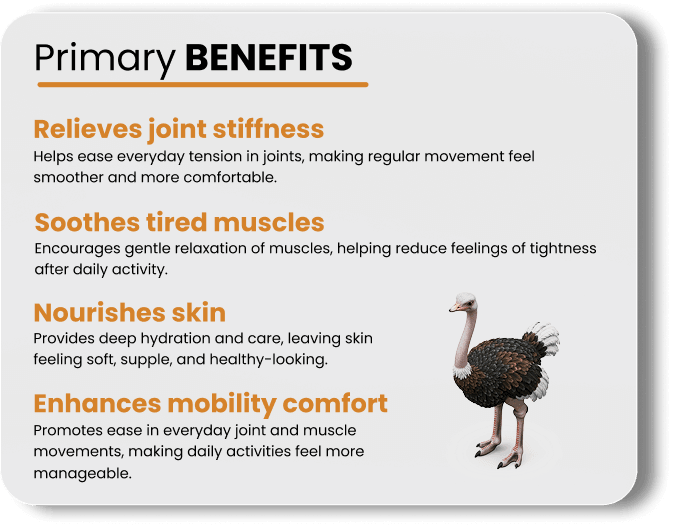 Concentrated Ostrich Oil | Daily Comfort & Wellness Care