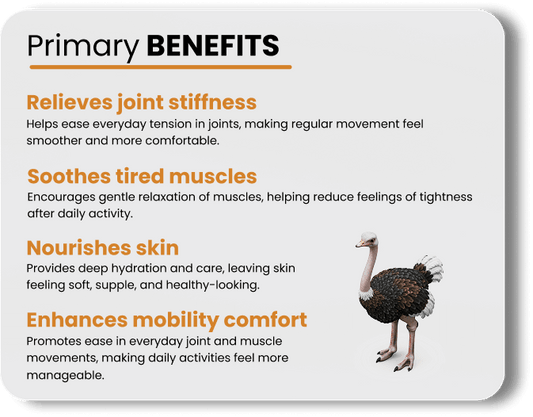 Concentrated Ostrich Oil | Daily Comfort & Wellness Care