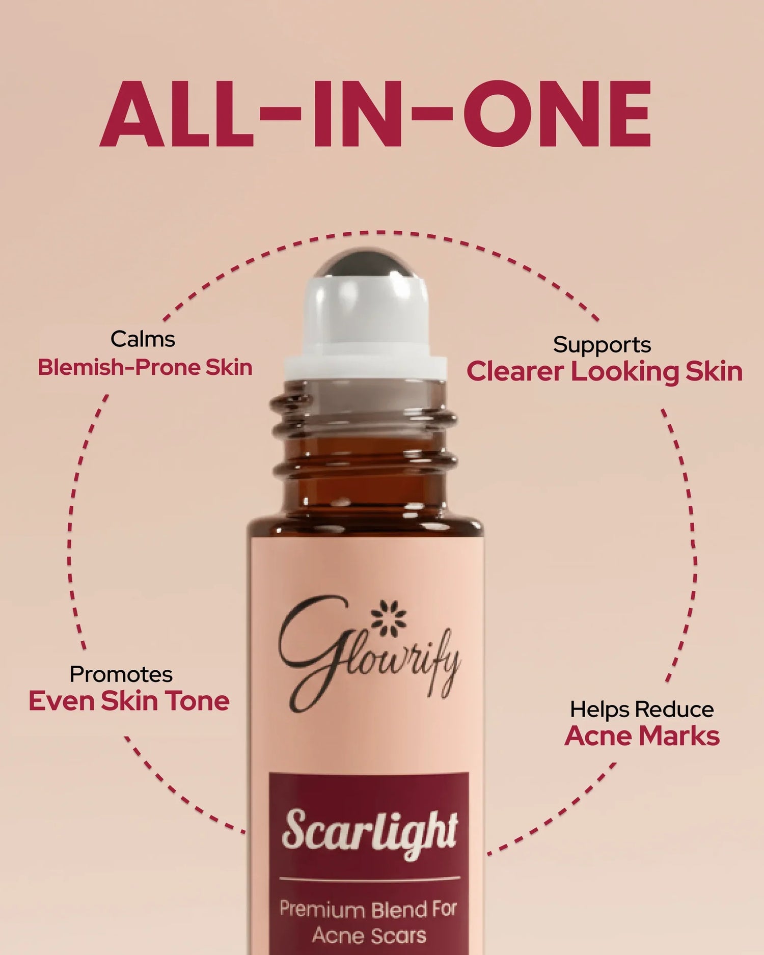 Scarlight 10ml | Herbal Skin Care Blend