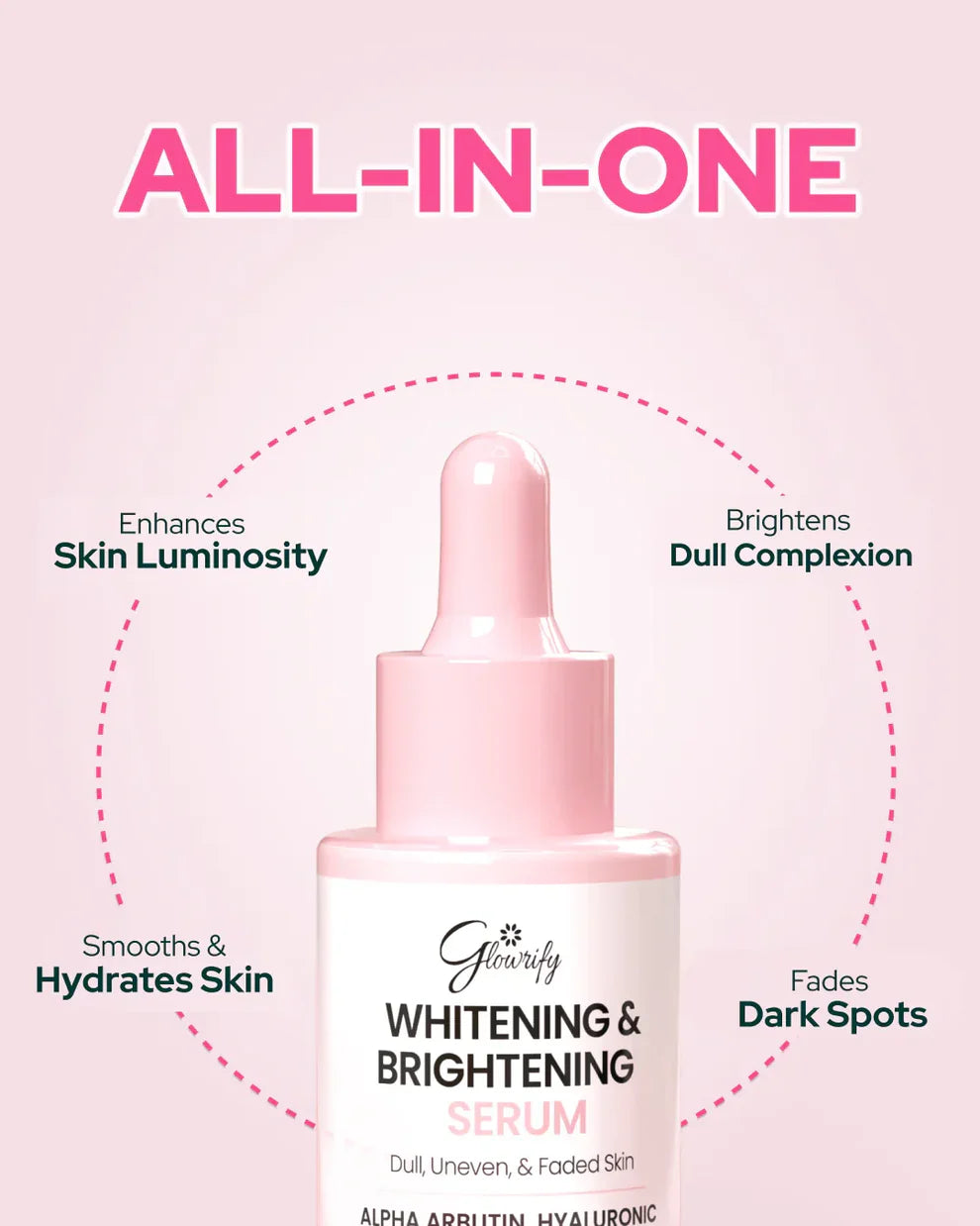Brightening & Whitening Serum